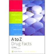 A to Z Drug Facts