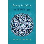 Beauty in Sufism