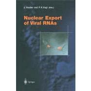 Nuclear Export of Viral Rnas