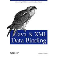 Java and Xml Date Binding