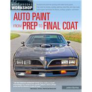 SATA Auto Paint from Prep to Final Coat