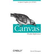Canvas Pocket Reference