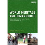 World Heritage and Human Rights