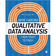 Qualitative Data Analysis