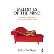 Melodies of the Mind: Connections between Psychoanalysis and Music