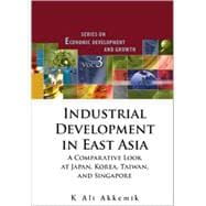 Industrial Development in East Asia : A Comparative Look at Japan, Korea, Taiwan, and Singapore