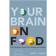 Your Brain on Food
