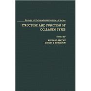 Structure and Function of Collagen Types