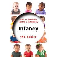 Infancy