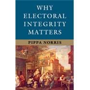 Why Electoral Integrity Matters