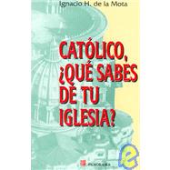 Catolico, Que Sabes De Tu Iglesia / Catholic, What do You Know About the Church?