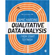 Qualitative Data Analysis