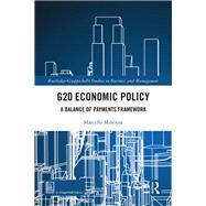 G20 Economic Policy
