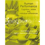 Human Performance