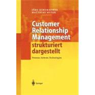 Customer Relationship Management Strukturiert Dargestellt