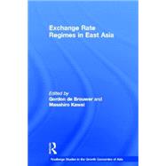 Exchange Rate Regimes in East Asia