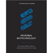 Microbial Biotechnology