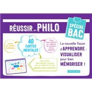 Réussir la philo au bac