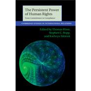 The Persistent Power of Human Rights