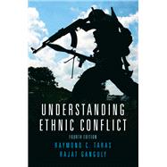 Understanding Ethnic Conflict