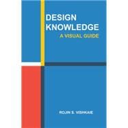 Design Knowledge