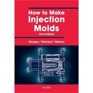 How to Make Injection Molds