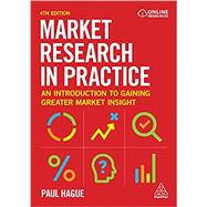 Market Research in Practice