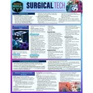 Surgical Technology