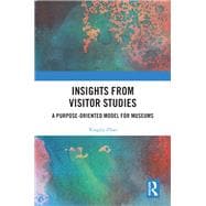 Insights from Visitor Studies