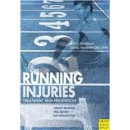 Running Injuries