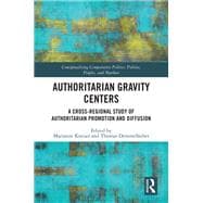 Authoritarian Gravity Centers