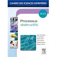 Processus obstructifs