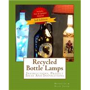 Recycled Bottle Lamps