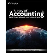 SURVEY OF ACCOUNTING