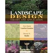 Landscape Design Theory and Application