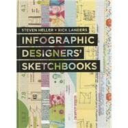 Infographics Designers' Sketchbooks
