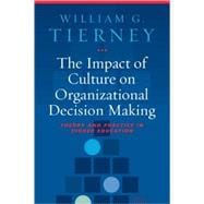 The Impact of Culture on Organizational Decision Making