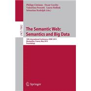 The Semantic Web Semantics and Big Data