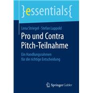 Pro Und Contra Pitch-teilnahme