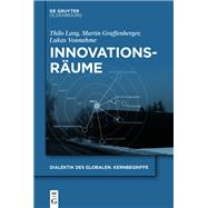 Innovationsräume
