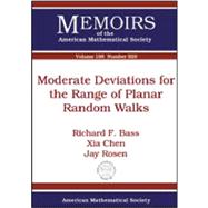 Moderate Deviations for the Range of Planar Random Walks