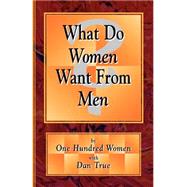 What Do Women Want from Men?