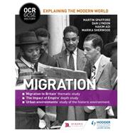 Migration, Empire & the Historic Environment