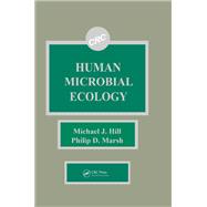 Human Microbial Ecology