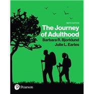 Revel for Journey of Adulthood -- Access Card