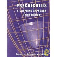 Precalculus a Graphing Approach