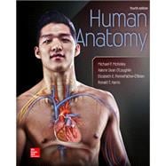 General Combo Human Anatomy; Connect+