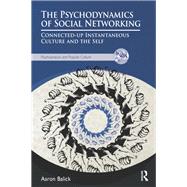 The Psychodynamics of Social Networking