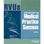RVUs : Application for Medical Practice Success