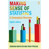 Making Sense of Statistics